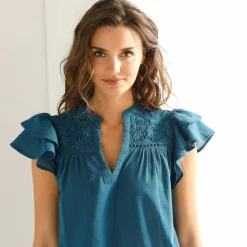 Robe courte, détails broderie anglaise