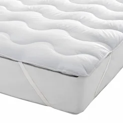 Surmatelas Hollofil® Spring Ecolabel®